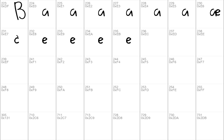 Kalyana script display