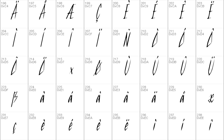 KurtzCondensed