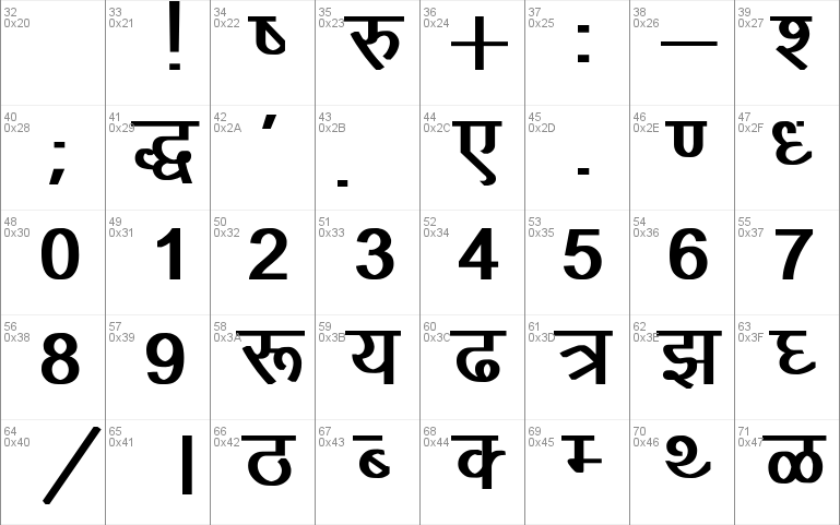 kruti dev hindi typing font