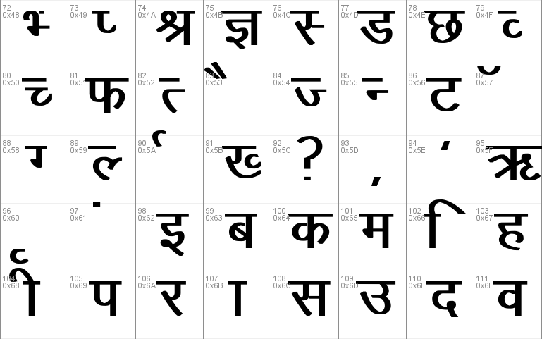 kruti dev 011 hindi font