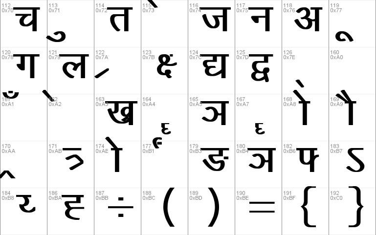 hindi font kruti dev 011