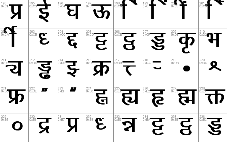 all hindi font free download for windows 7