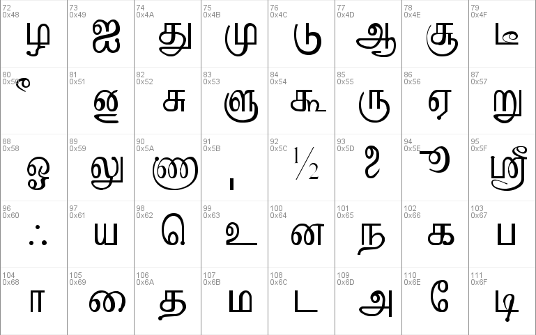 Download Kruti Tamil 010 Windows font - free for Personal | Commercial