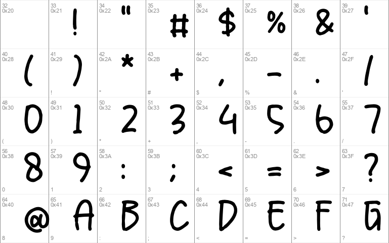 Kinderson Notes