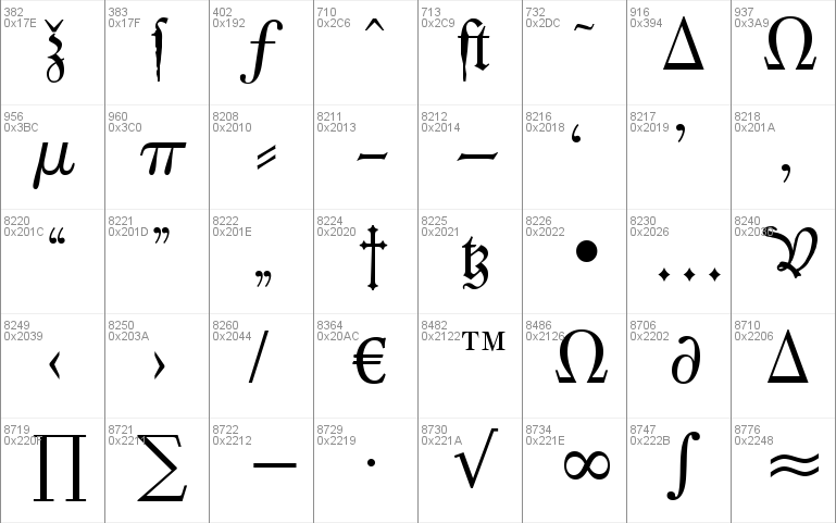 Kleist-Fraktur