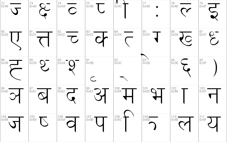 Kanchan Windows font - free for Personal