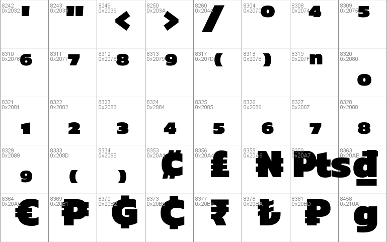 Kanit ExtraBold Italic Font
