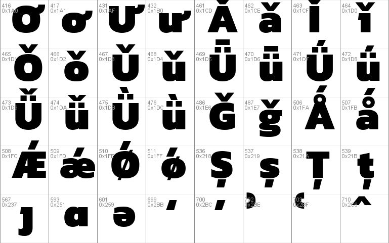 Kanit ExtraBold Italic Font