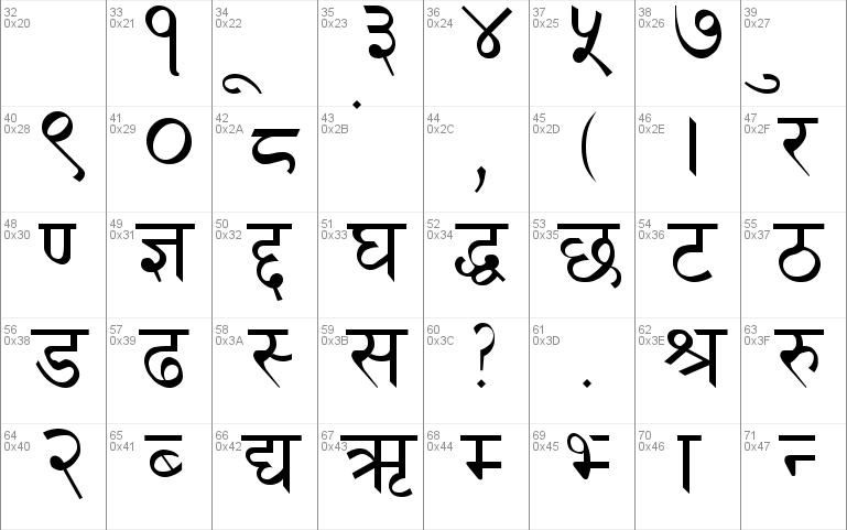 Kantipur Windows font - free for Personal