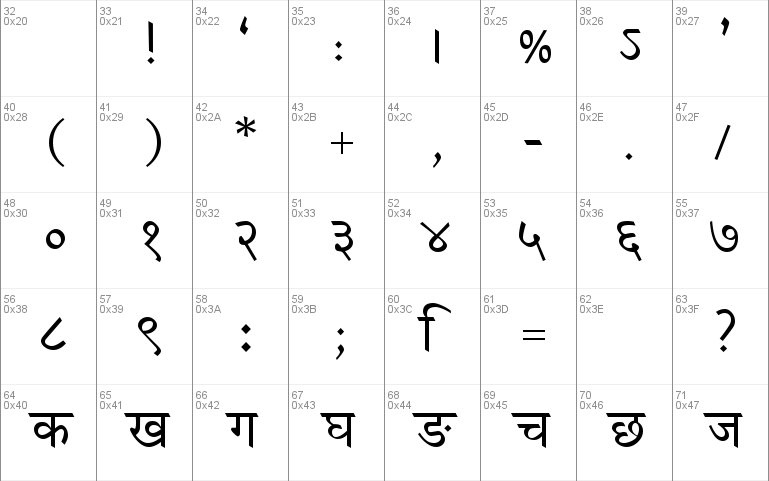 Kautilya Font