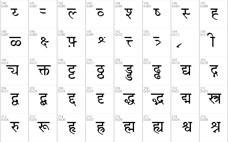 Kautilya Font