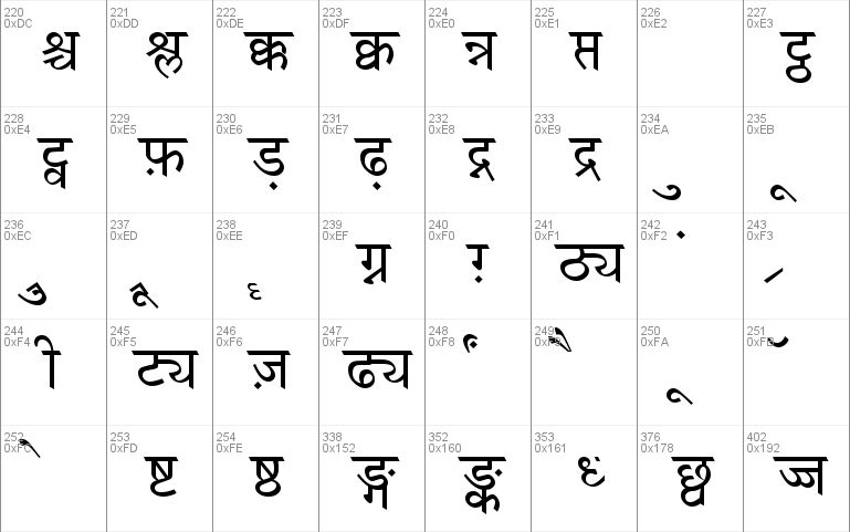 Kautilya Font