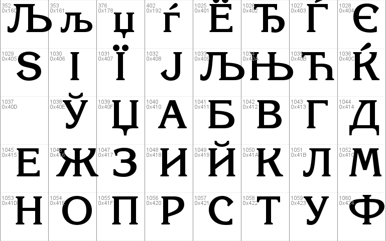 itc korinna font license commercial