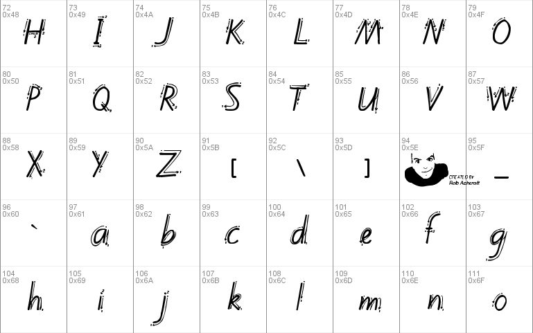 Kiwi School Handwriting with Guides