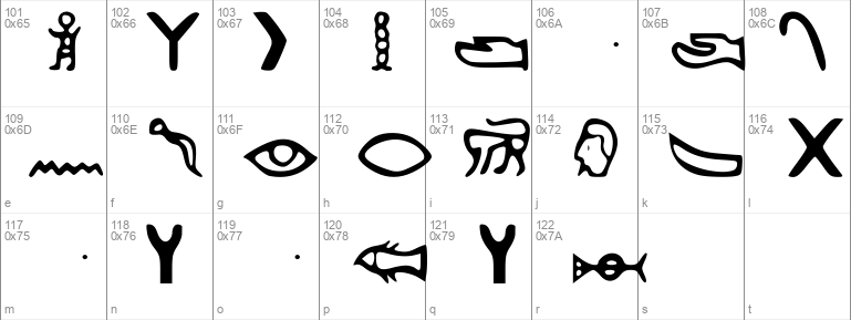 Kemetic_Alphabet_3.200_BCE