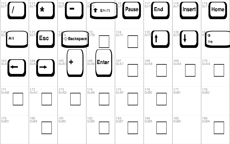 KeyCaps Windows font - free for Personal