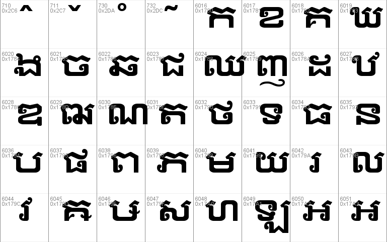 Khmer UI