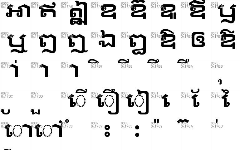 khmer font keyboard