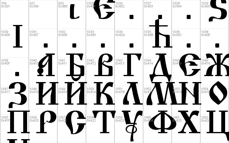Kirillica Nova Unicode