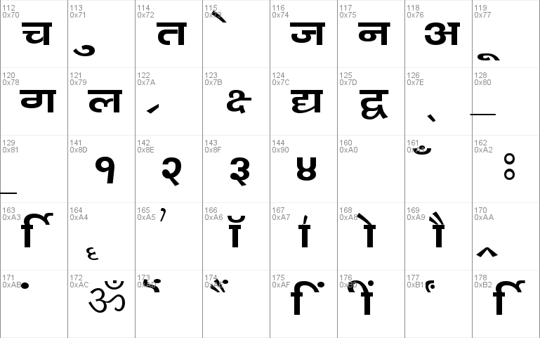 Kanika Font