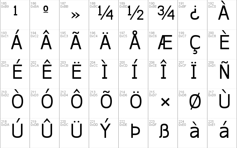 Khmer OS Font