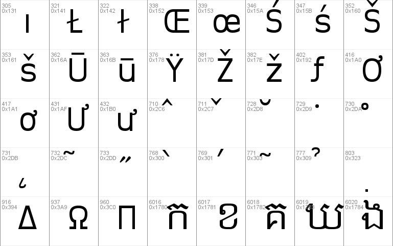 Khmer OS Font