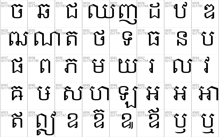 Free download limon khmer font for mac