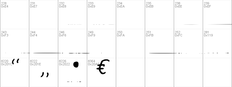 Karroo Smallcaps