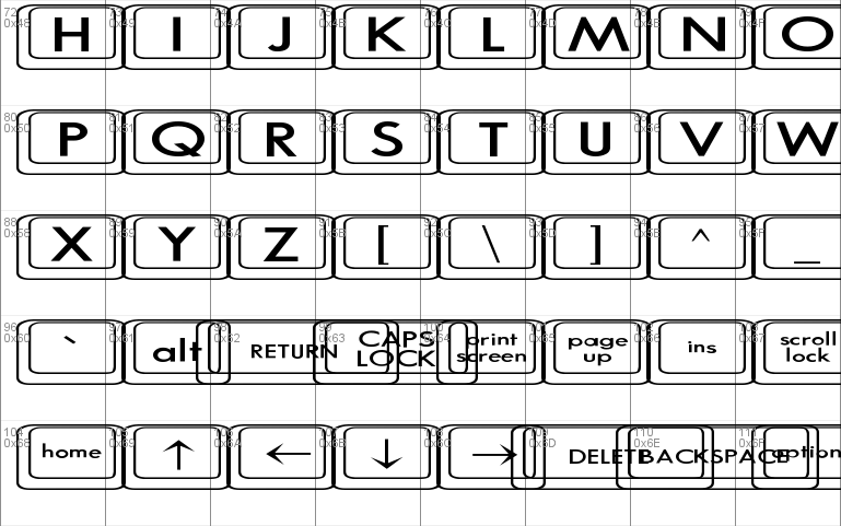 Keyboard KeysEx Expanded Font