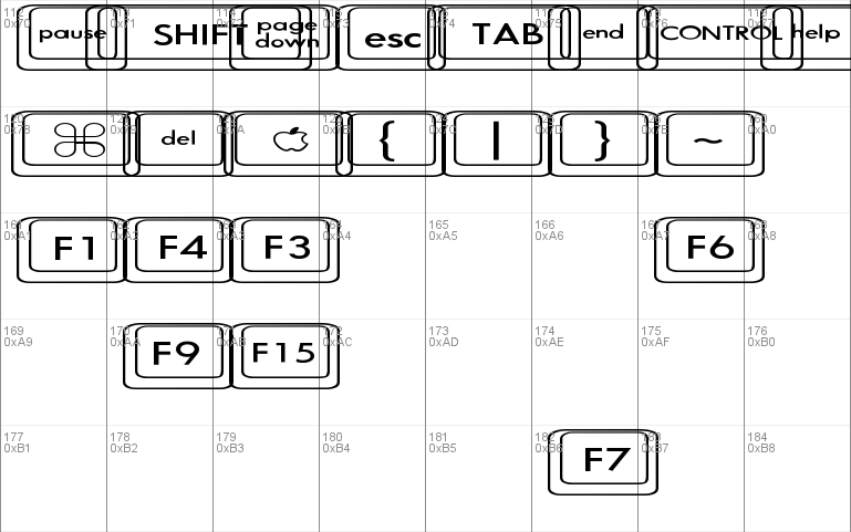 Keyboard KeysEx Expanded Font