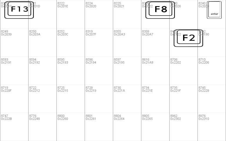 Keyboard KeysEx Expanded Font