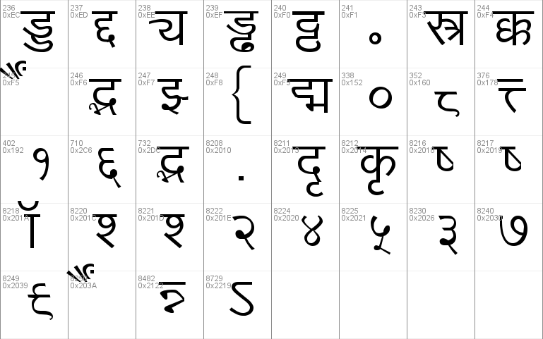 Kruti Dev 010 Font