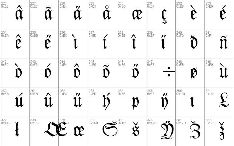 frakur traditional typeface examples