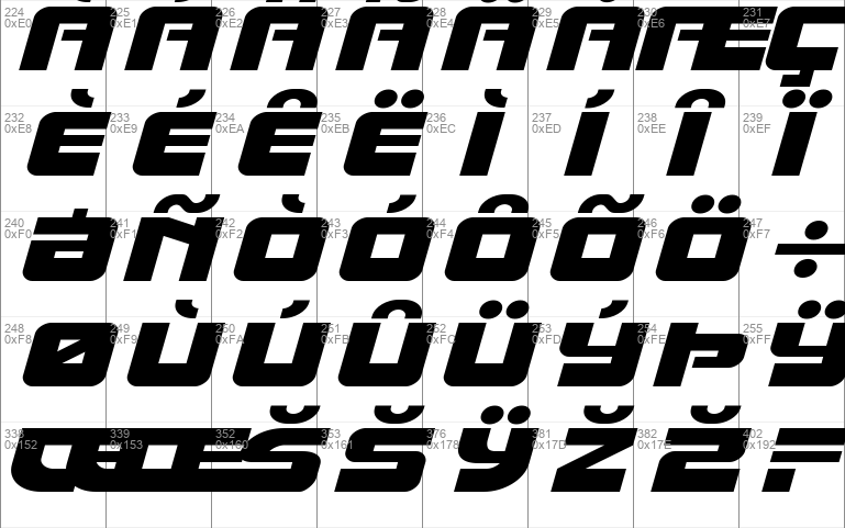 Laser Corps Expanded Italic