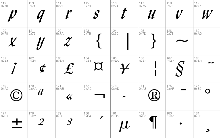 Lydian Csv BT