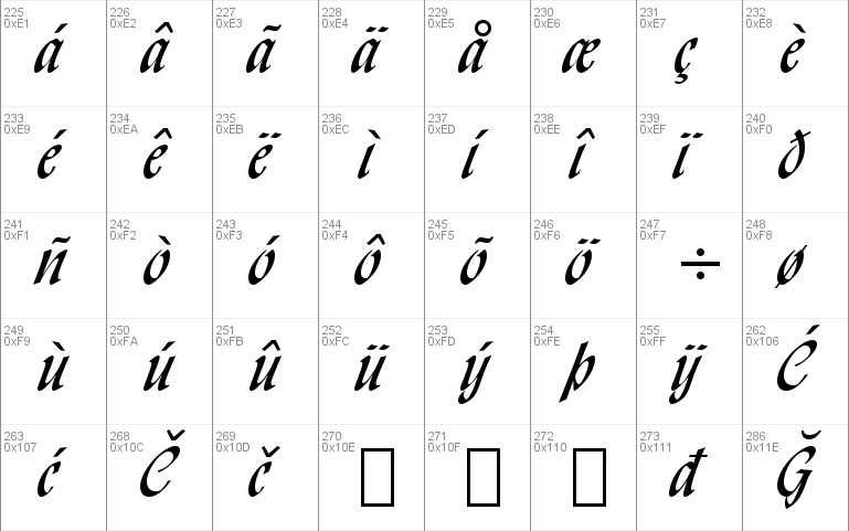 Lydian Csv BT