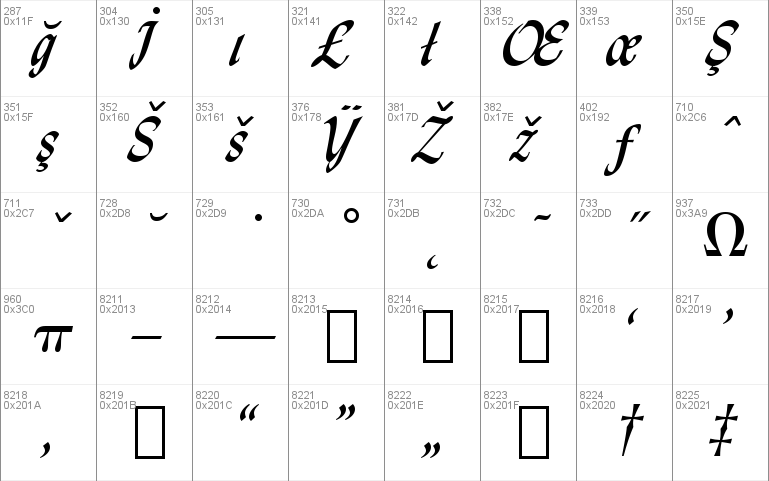 Lydian Csv BT