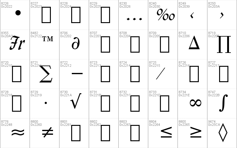 Lydian Csv BT