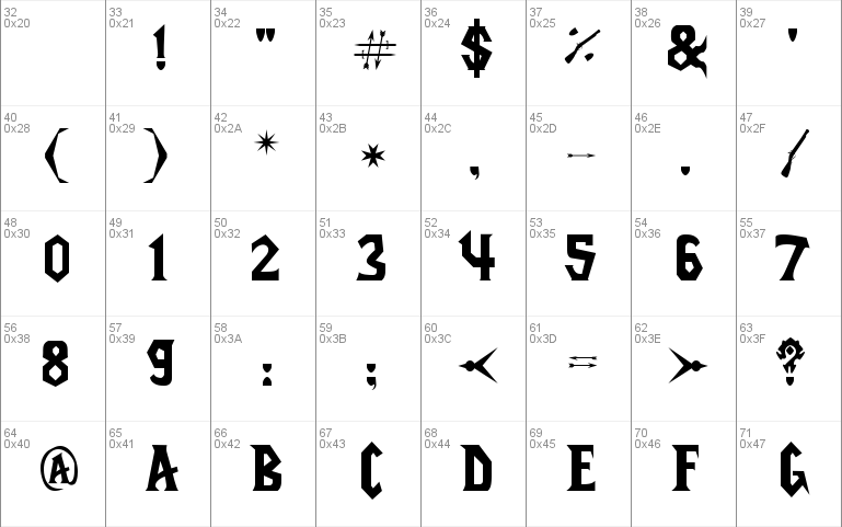 free mac fonts for commercial use
