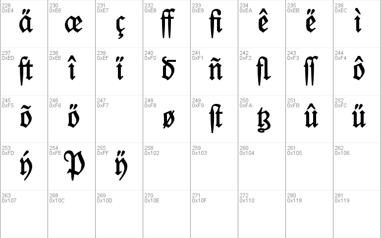 Leipzig Fraktur Bold