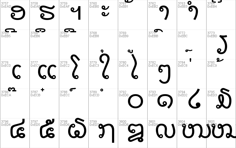 laos fonts