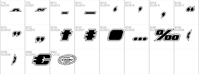 Laredo Trail Academy Italic