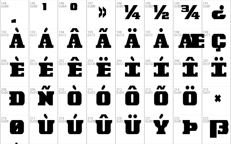 Laredo Trail Condensed