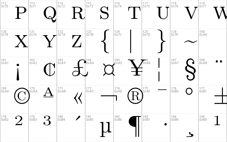latin modern roman caps font