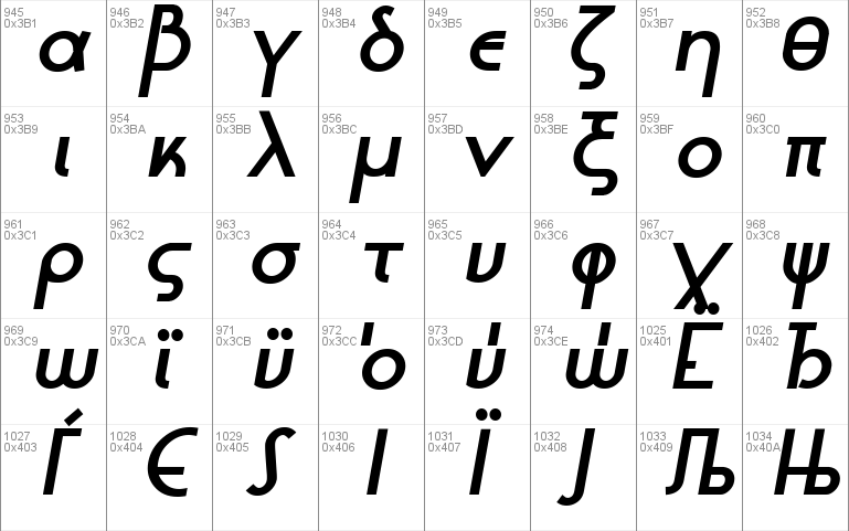 LT Oksana Font