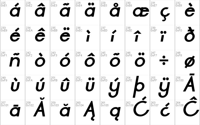 LT Oksana Font