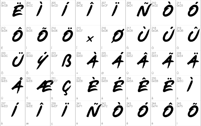 Lovenia Script Typeface