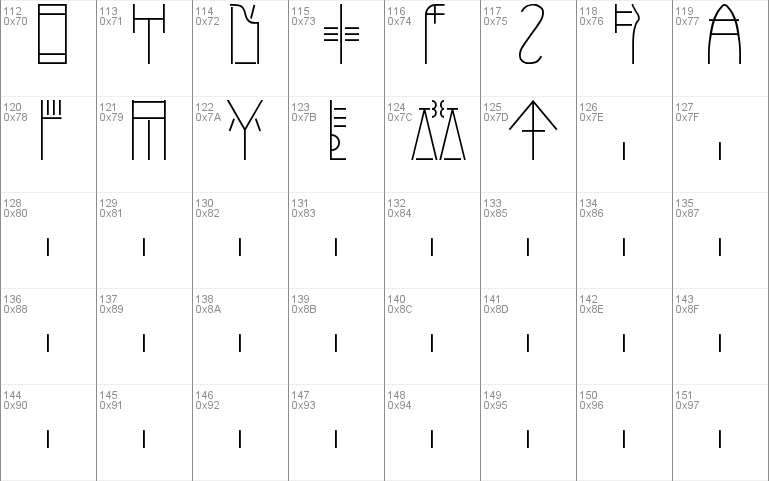 Linear B