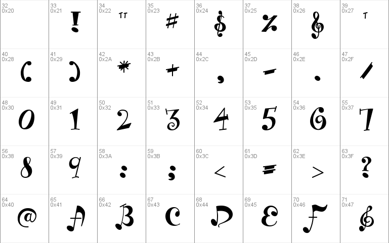 word free font musical notes