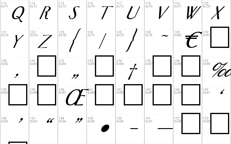 LausanneItalic